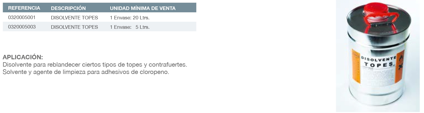 Disolvente Topes